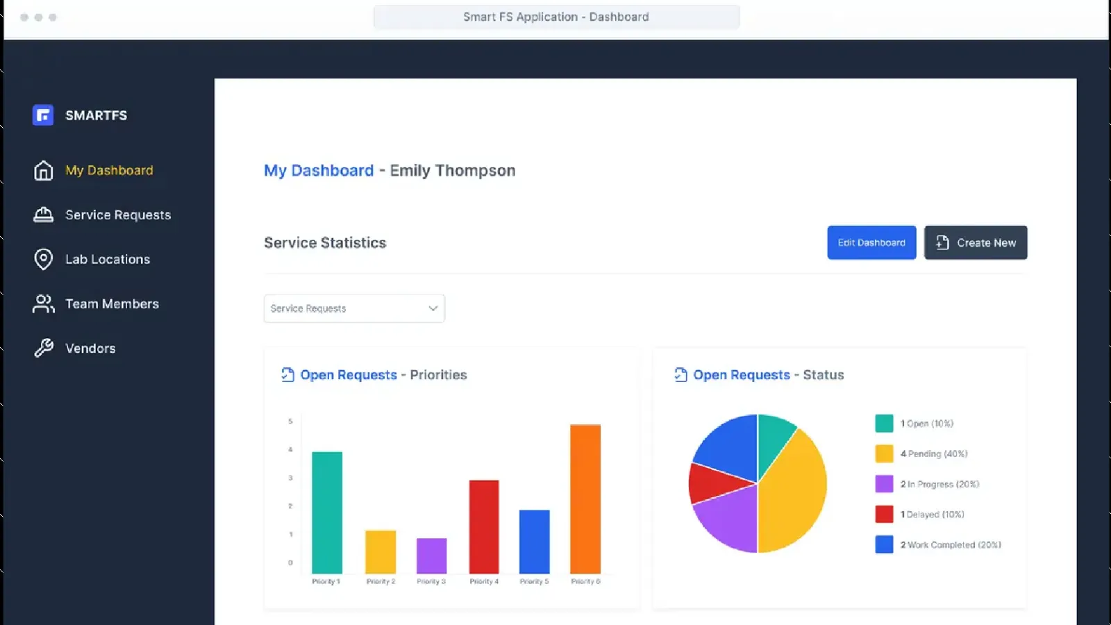 A Smarter Approach to Facilities Services
